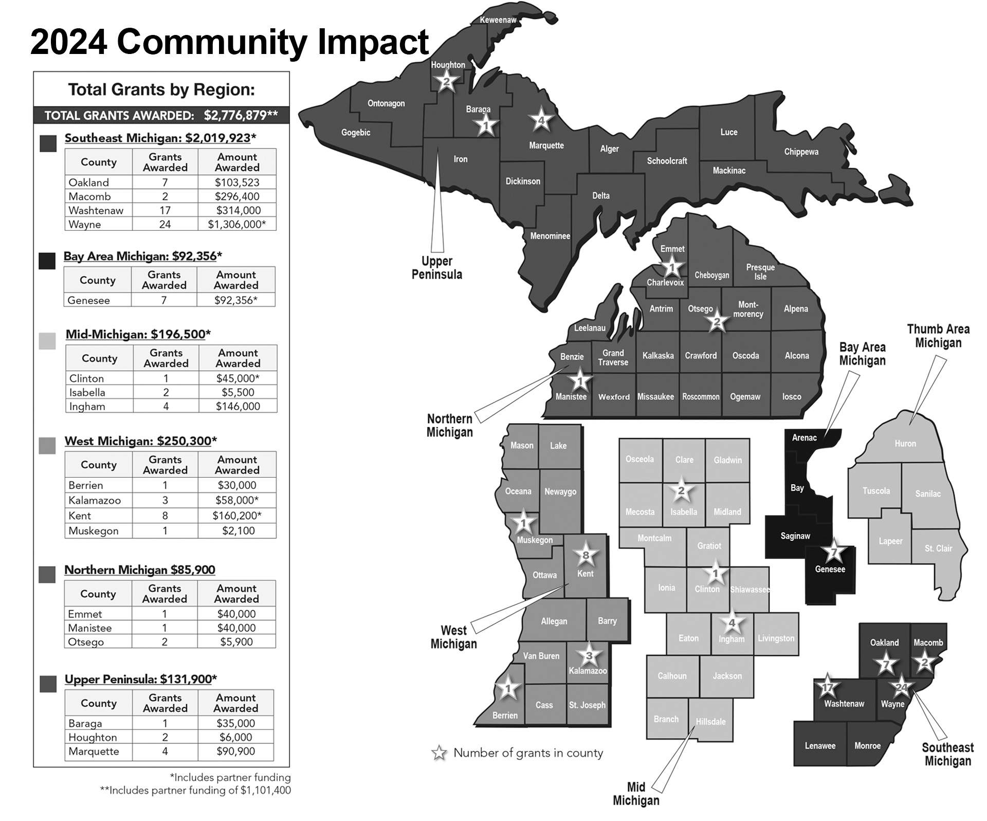 2024 Community Impact Map